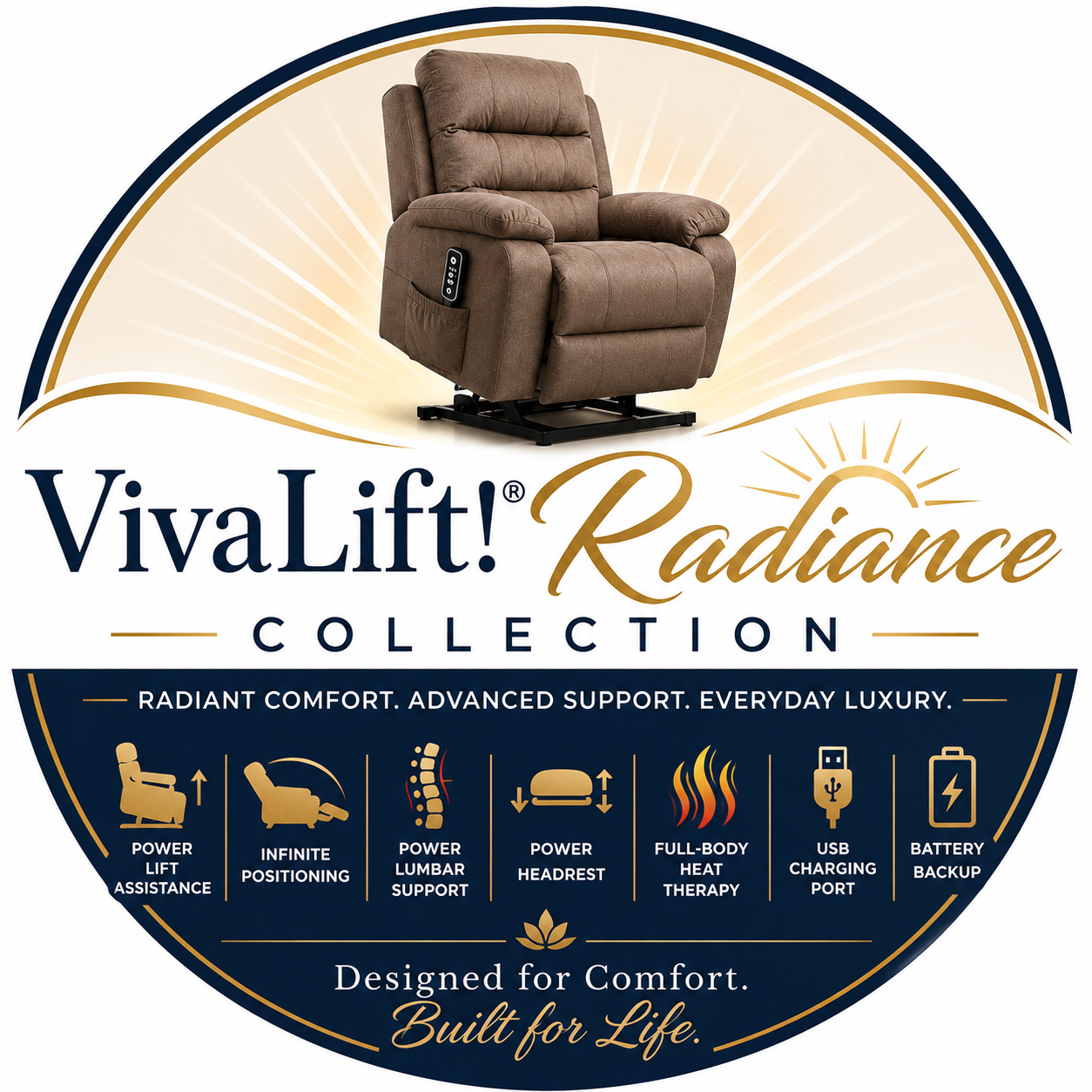 VivaLift!® Radiance Collection